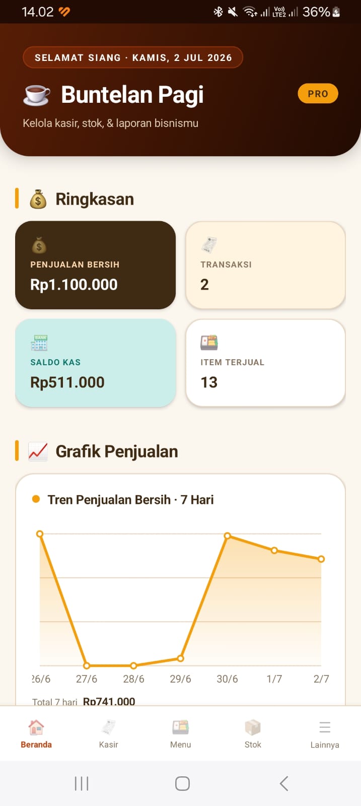 ERPOS — dashboard aplikasi POS Android