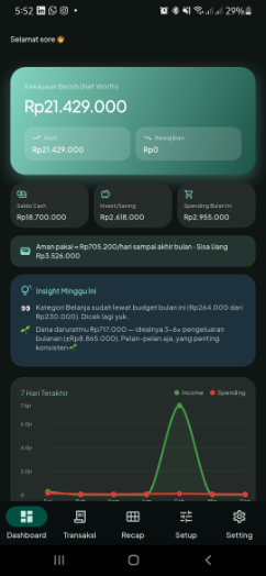 FINNER, dashboard ringkasan keuangan bulanan