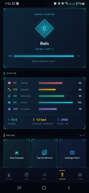 INTERVAST, kartu Hunter berisi stat dan gelar